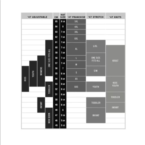 New York Yankees Twins Shutout Franchise XL Cap - Picture 7 of 7